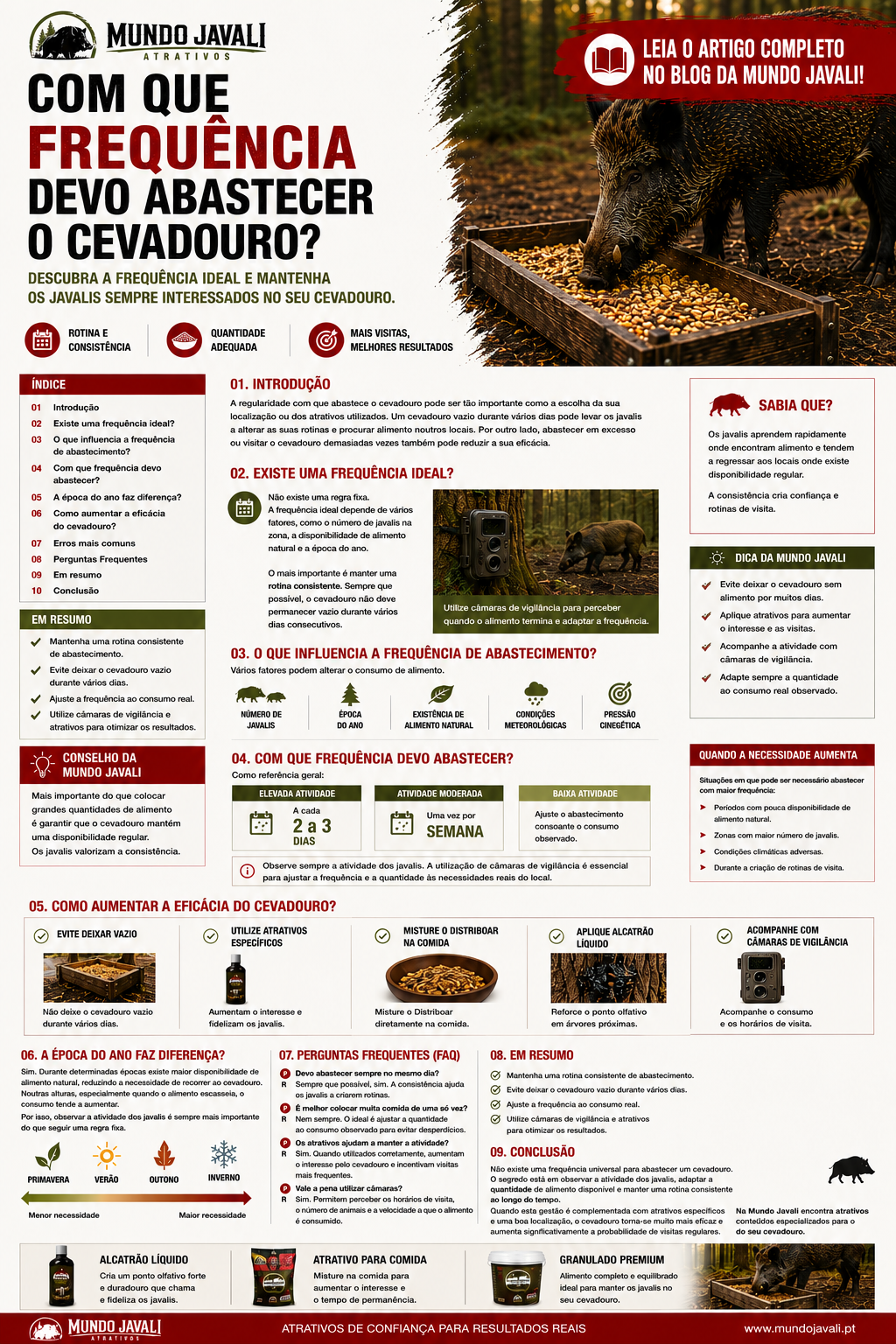 Com que Frequência Deve Abastecer o Cevadouro?