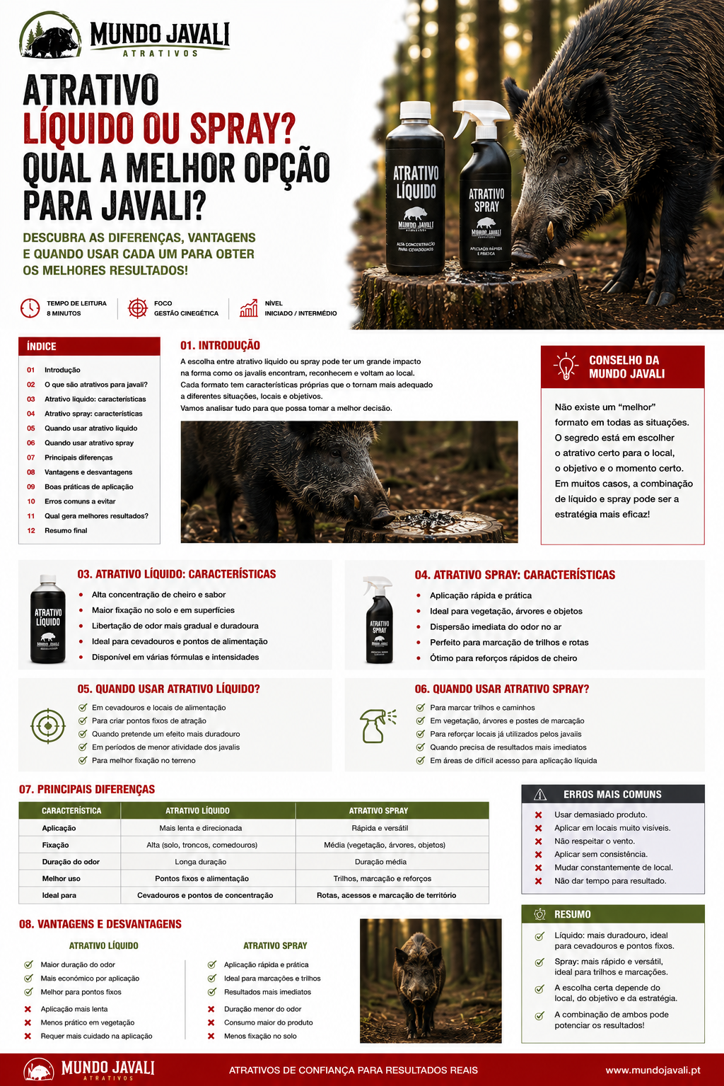 Atrativo Líquido ou Spray? Qual a Melhor Opção para Javali?