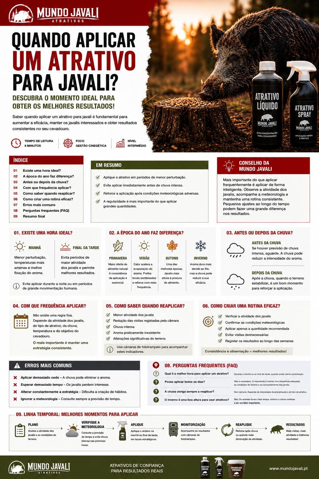 Quando Aplicar um Atrativo para Javali? Descubra o Momento Ideal