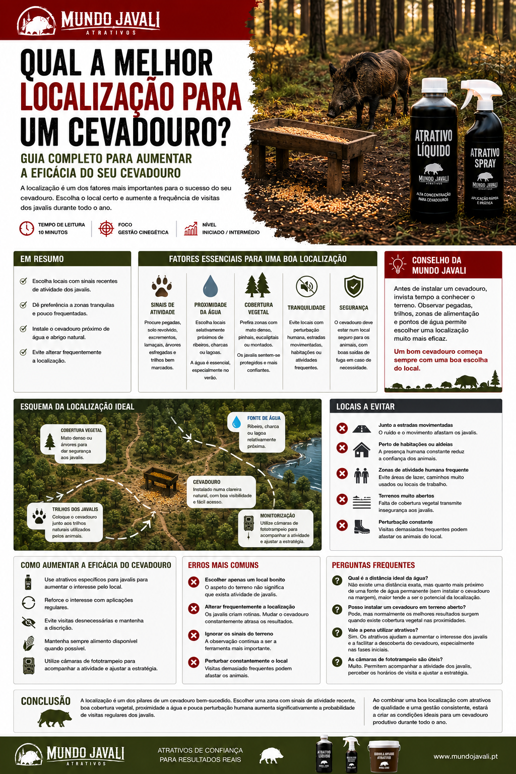 Qual a Melhor Localização para um Cevadouro? Guia Completo